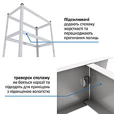 Стелаж Бюджет ОД 1800х400х400 Меткас, 175 кг/полку, 5 полиць, ДСП, оцинкований, металевий, фото 5
