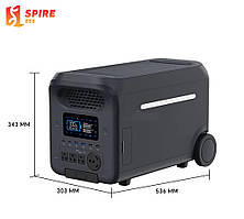 SR 3000 Зарядна станція