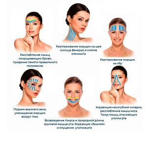 Стрічка для тейпування кінезіо тейп Kinesio tape 500 х 2.5 см Синя, фото 4