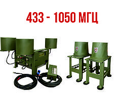 Купольний РЕБ на авто «Saqribs» 5 (433-1050Мгц) 50Вт