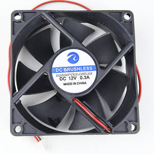 Вентилятори на 12V