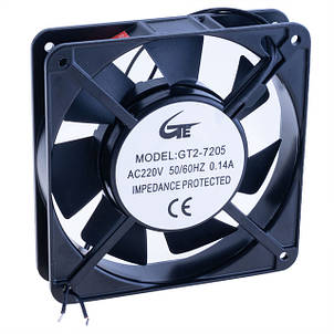 Вентилятори на 220 V