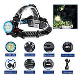 Налобний ліхтарик Police PL-174 7xXTE LED акумуляторний 2x18650 Type-C Black (7_01537), фото 2