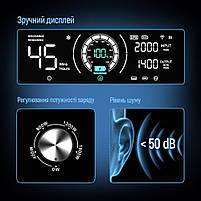 Портативна зарядна станція ColorWay 2400W, 2048Wh (CW-PR-2K2W-01), фото 10
