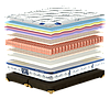 Матрац King Mattresses Henry/Генрі, фото 3