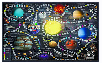Настільна гра-бродилка "Подорож по сонячній системі", 50х75 см (KG-12621)