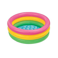 Круглі басейни