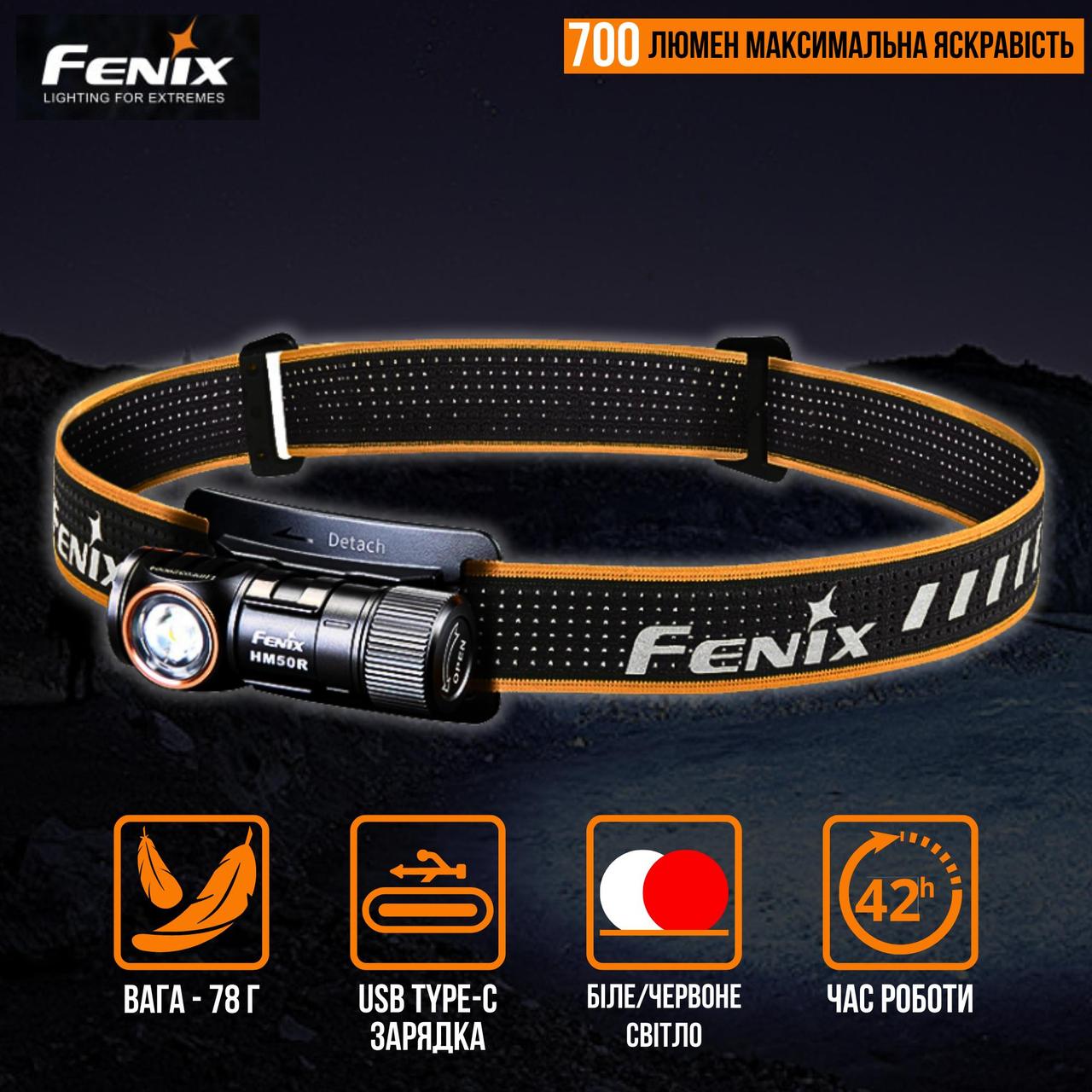 Налобний Ліхтар Fenix ​​HM50R V2.0 Світлодіодний Ліхтарик Акумуляторний з Червоним Світлом до 700 лм 6 Режимів Світла