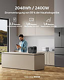Універсальна зарядна станція Bluetti AC200L (2048Wh) потужністю 2400W (3600W), фото 5