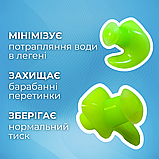 Затички для вух для плавання, беруші для купання, беруші від води Hechpro зелені (4934), фото 3