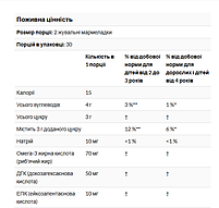 Омега-3 ДГК і ЕПК для дітей з полуницею апельсином лимоном 70 мг GummiKing жувальних мармеладок, фото 4
