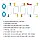 Позиціонери універсальні для датчика візіографа 2.0 стоматологічний, фото 8