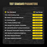 Тестер для АКБ і генератора Autool BT360 (9-16В), російська мова. Професійний., фото 9