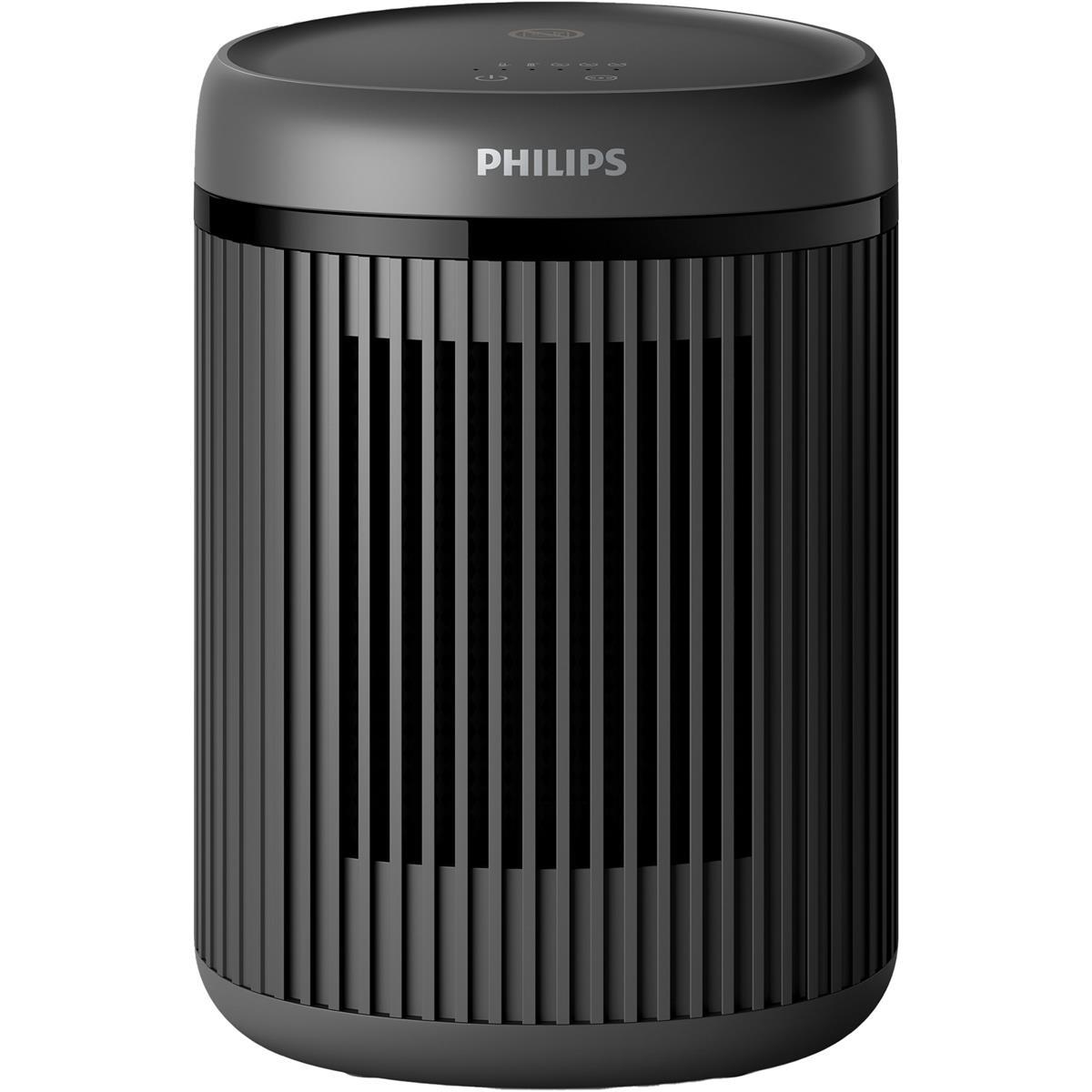 Тепловентилятор Philips 2000 CX2120/01, фото 1