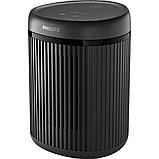 Тепловентилятор Philips 2000 CX2120/01, фото 2