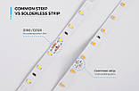 LED стрічка COLORS 120-2835-12V-IP33 8.8W 1040Lm 4000K 50м (DJ120-12V-8mm-NW_DP50), фото 5