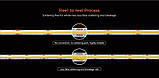 LED стрічка COLORS COB-24V-IP20 9.6W 815Lm 6500K 5м (DRF10-24V-8mm-W), фото 7
