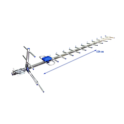 Антена зовнішня EUROSKY СВІТ-19 У (з підсилювачем)