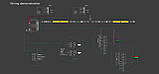 Адресний гнучкий неон COLORS 24V IP67 18W RGB-SPI 5м (NMT1312-SPI-24V-RGB), фото 10