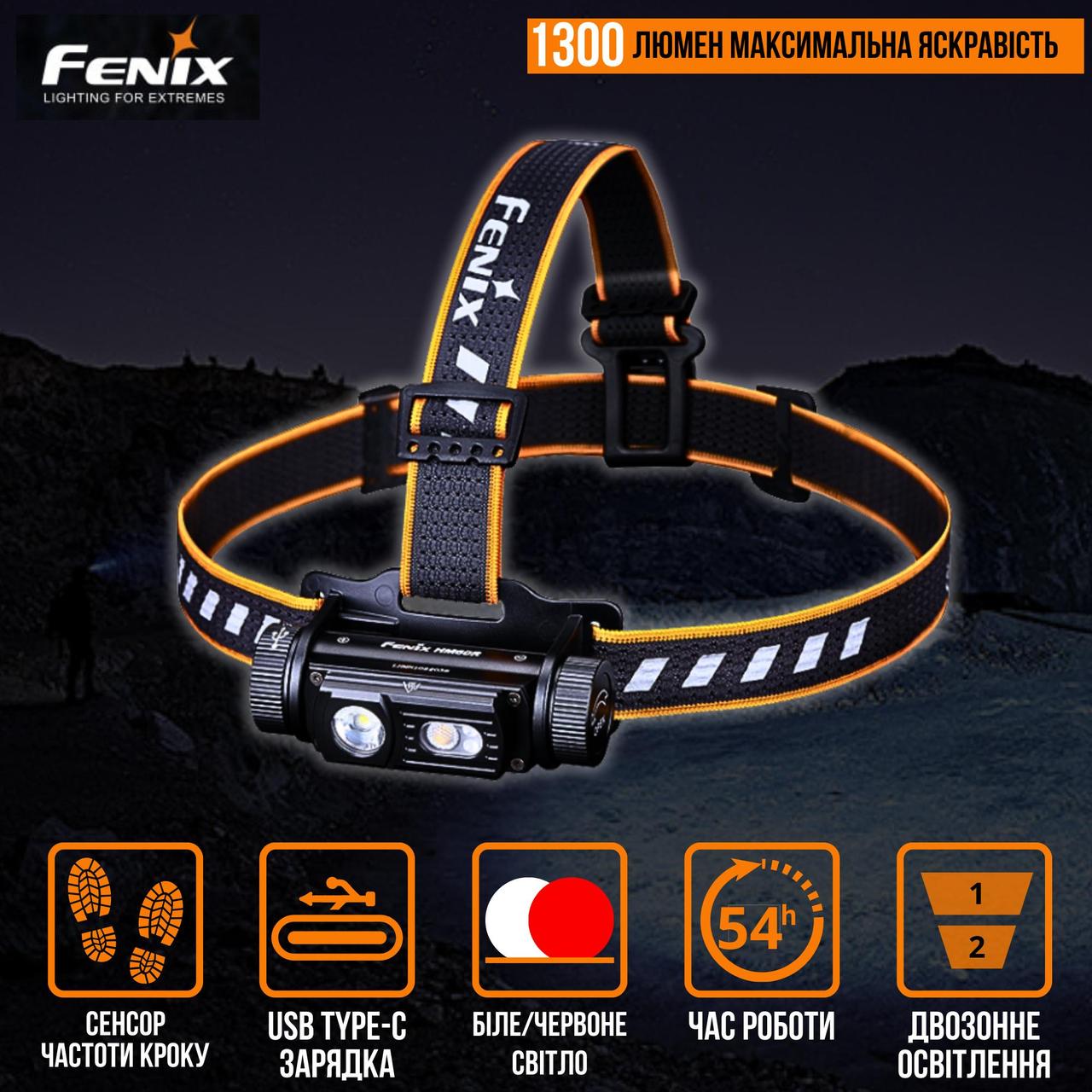 Налобний Ліхтар Fenix ​​HM60R Світлодіодний Ліхтарик Акумуляторний із Сенсором Частоти Кроку до 1300 лм 3400 мАгод.