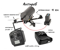 Комплект FPV дрона на 10 дюймів з оптоволокном FiberX REAPER Антиреб