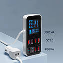 Автомобільний 8-портовий USB + Type-C зарядний пристрій 12-24V 40W LED дисплей QC3.0 PD3.0 ( код: WLX-A9S+ ), фото 3