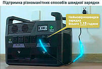 ПОРТАТИВНА ЗАРЯДНА СТАНЦІЯ QIANSON QX3600 3200 ВТ 3600 ВТГ
