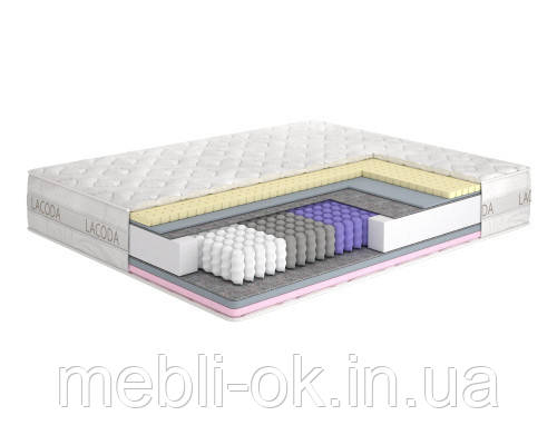 Матрац Навахо/Navaho, фото 1