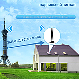 Цифрова кімнатна ТВ антена FADISH з підсилювачем сигналу, фото 2