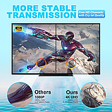 Цифрова кімнатна ТВ антена FADISH з підсилювачем сигналу, фото 3