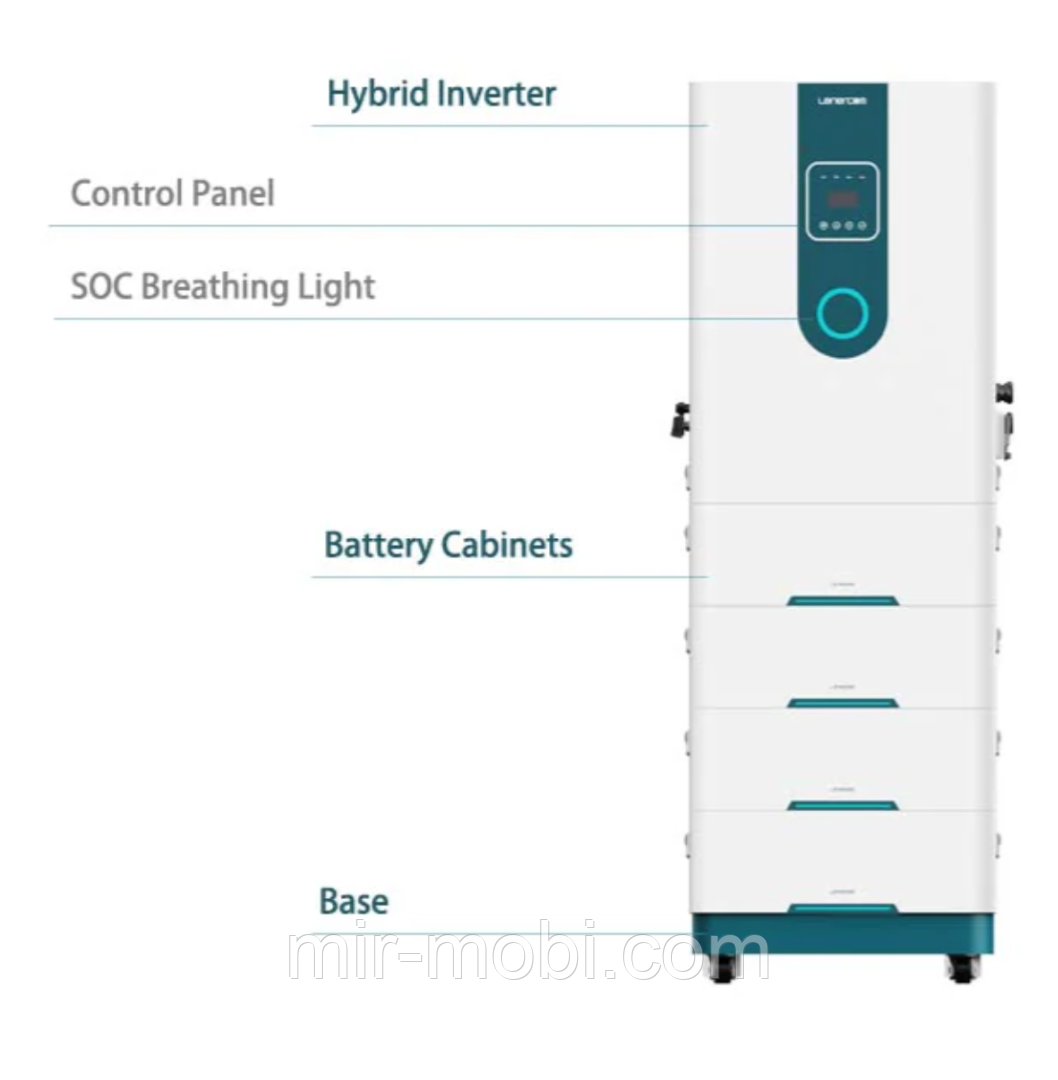 Портативна зарядна станція Lenercom LC-RESS E2 high Voltage 8000W / LiFePO4 (LC-E2-8K)