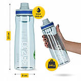 Пляшка для води спортивна 4FIZJO 850 мл Blue (P-5905973403795), фото 11