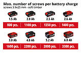 Викрутка для гіпсокартону акумуляторна Einhell TE-DY 18 Li - Solo (4259980), фото 10