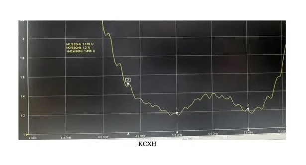 KCXH