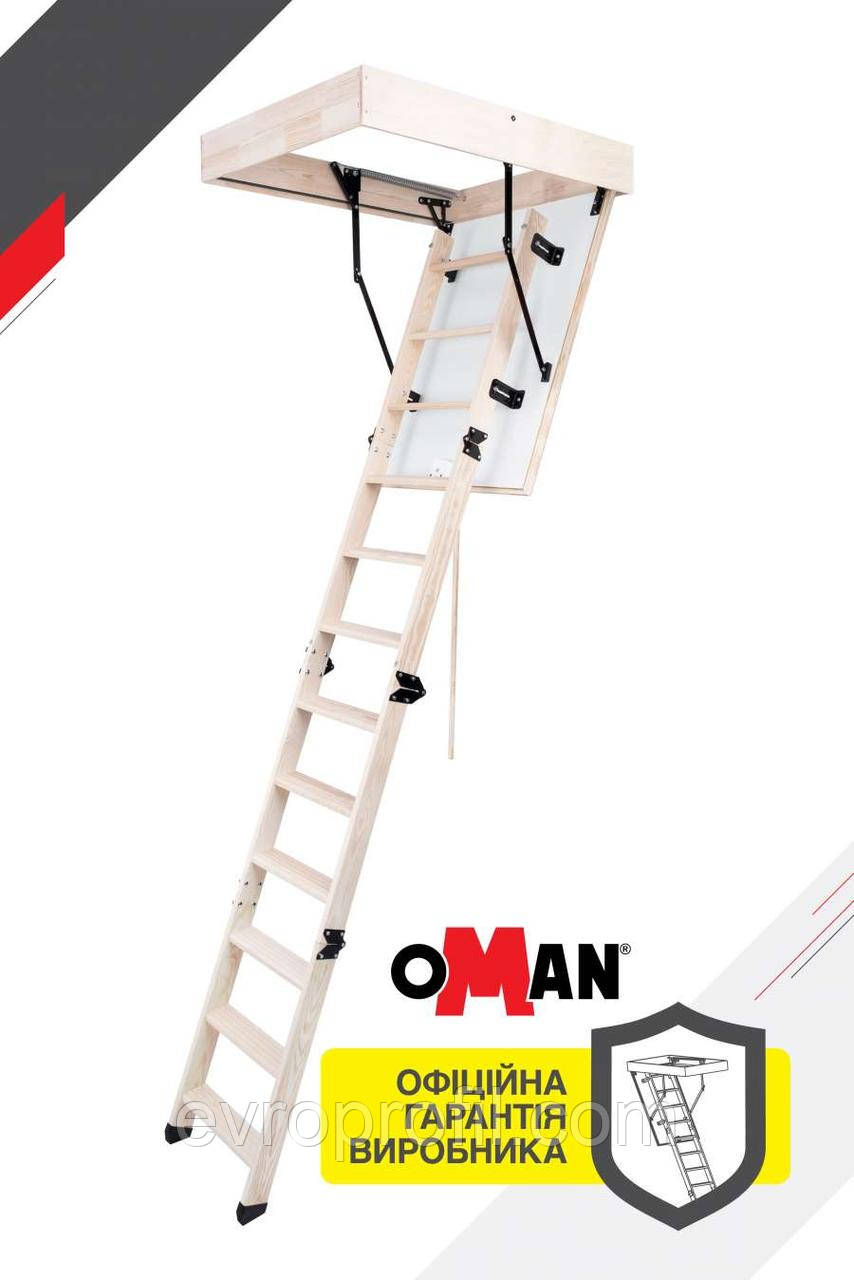 Сходи на горище Oman Compact Termo (100x55) H280