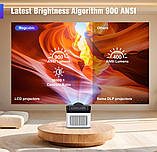 Проектор Magcubic HY450 коротко фокусний, Android 11, 900ANSI 8К Wifi6 BT5.4 USB HDMI  аеропульт, фільтр, фото 9