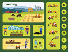 Обладнання
