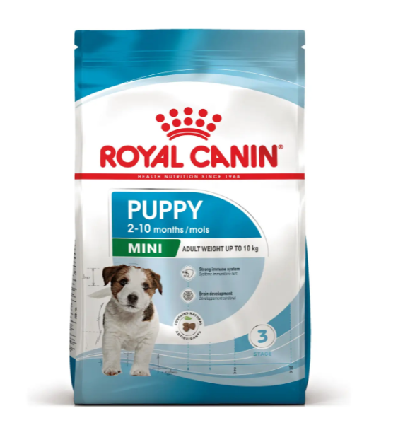 Корм для цуценят малих порід ROYAL CANIN MINI PUPPY 0.8 кг