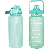 Пляшка для води CoolPack Cancan 2л Пастель М'ята Z25029