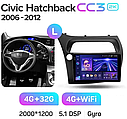 Штатная магнитола Teyes CC3 2k Honda Civic Hatchback (2006-2012), фото 4
