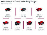 Акумуляторна дриль Einhell TE-CD 18/40 Li Kit 2.5 Ah (4513925-16), фото 10