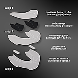 Капа боксерська дитяча, дитяча капа для карате, капа для дитини, капа для підлітка (8071), фото 5