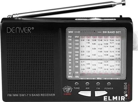 Радіо Denver TWR-804 стильний,переносний і багатофункціональний пристрій