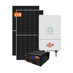 Сонячні електростанції