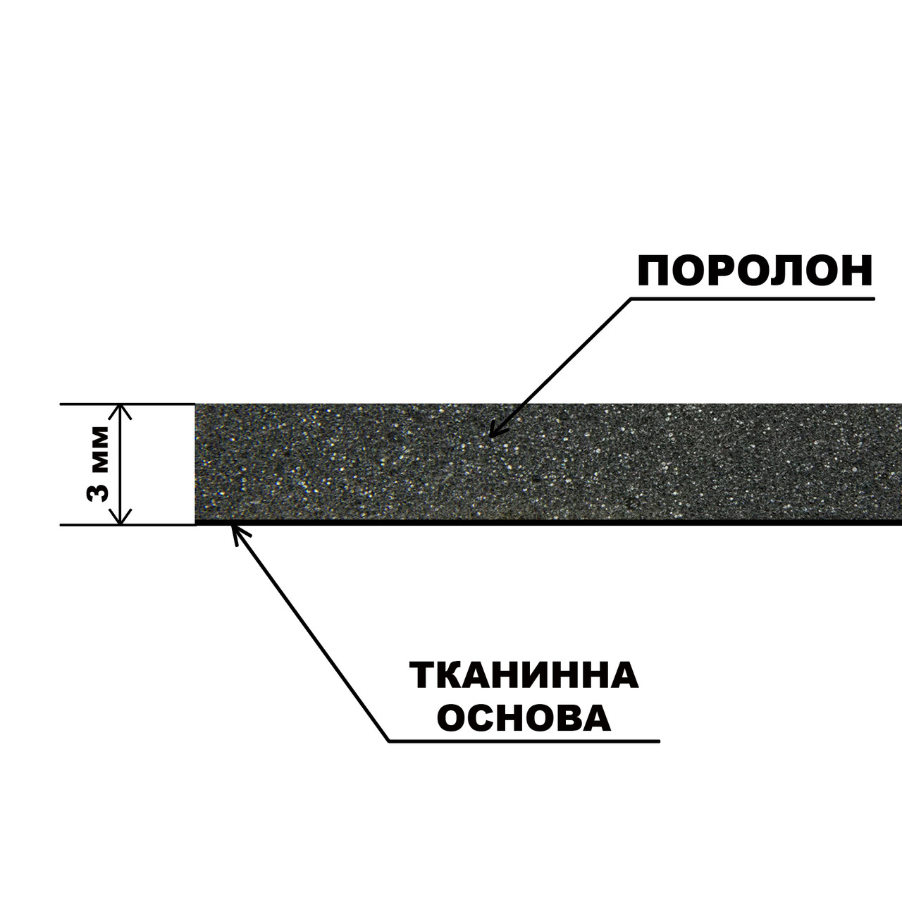 Лист 115х157см-(1.8 кв.м.), Автомобільний поролон, основа тканина, товщина 3мм, фото 1