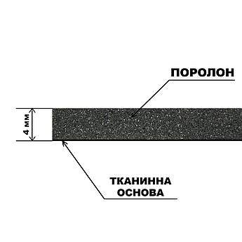 Лист 75х147см-(1.1 кв.м.), Автомобільний поролон, основа тканина, товщина 4мм