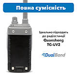 Акумуляторна батарея для Рації Quansheng TG-UV2 (2000mAh), фото 4