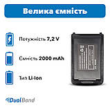 Акумуляторна батарея для Рації Quansheng TG-UV2 (2000mAh), фото 3