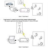 Wi-Fi модем 4G LTE USB 3/1, фото 6