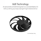 ASUS DUAL-RTX4070-O12G-EVO Відеокарта, фото 4